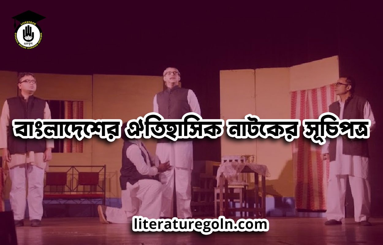 বাংলাদেশের ঐতিহাসিক নাটকের সূচিপত্র